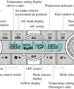 BẢNG CÔNG TẮC ĐIỀU HÒA VINFAST FADIL
