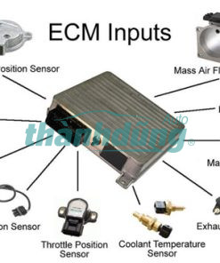 HỘP ĐIỀU KHIỂN ĐỘNG CƠ HYUNDAI HD350