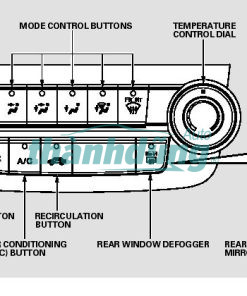 NÚM CHỈNH ĐIỀU HÒA