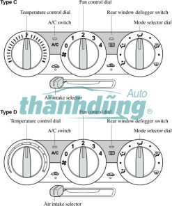 NÚM CHỈNH ĐIỀU HÒA