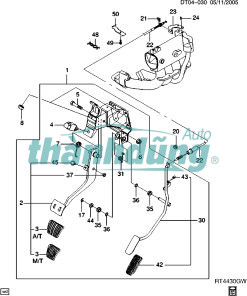 bàn đạp chân ga, chân phanh, chân côn