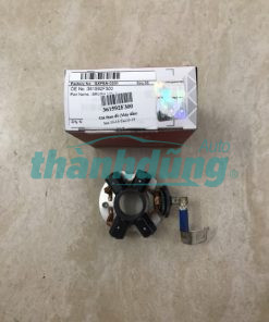 THAN ĐỀ XE HYUNDAI SANTAFE 2019 | 361592F300