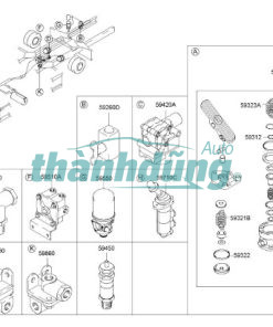 cóc pen bàn đạp phanh, cóc đạp thắng