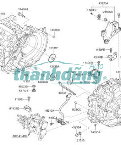 cần sang số, cần chuyển số, cần bắt sang số