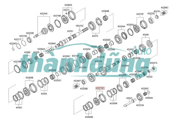 PHỤ TÙNG Ô TÔ UY TÍN [ CẬP NHẬT PHỤ TÙNG Ô TÔ 2025 ]