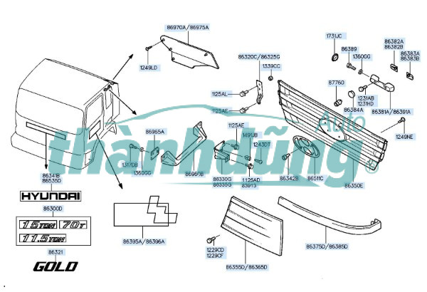 PHỤ TÙNG Ô TÔ UY TÍN [ CẬP NHẬT PHỤ TÙNG Ô TÔ 2025 ]