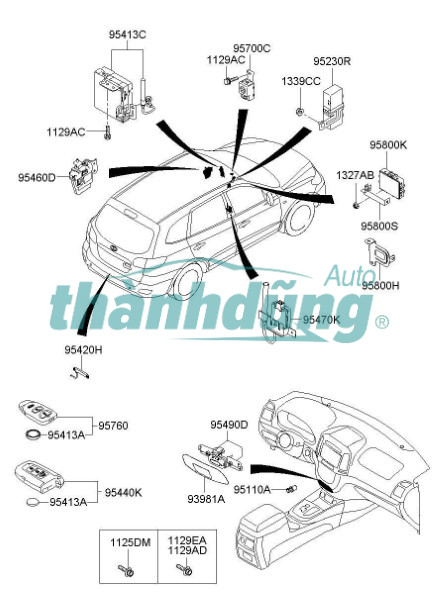 PHỤ TÙNG Ô TÔ UY TÍN [ CẬP NHẬT PHỤ TÙNG Ô TÔ 2025 ]