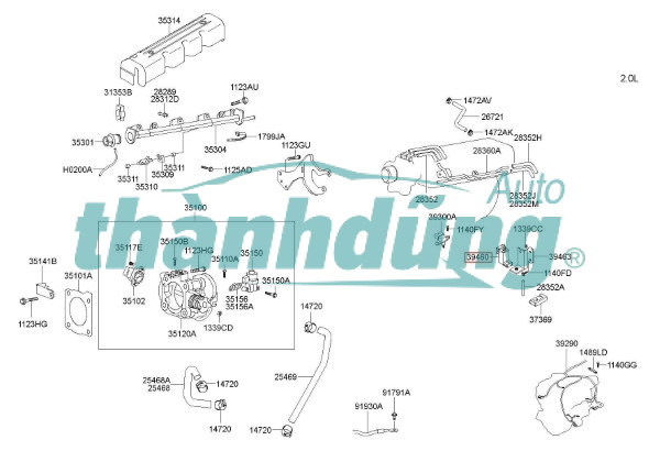 PHỤ TÙNG Ô TÔ UY TÍN [ CẬP NHẬT PHỤ TÙNG Ô TÔ 2025 ]