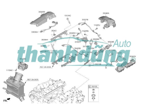 PHỤ TÙNG Ô TÔ UY TÍN [ CẬP NHẬT PHỤ TÙNG Ô TÔ 2025 ]