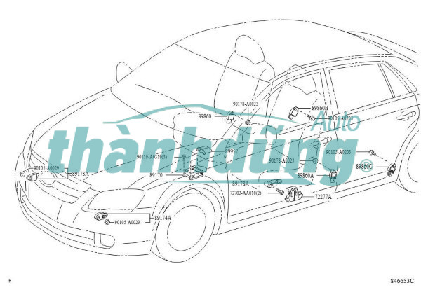 PHỤ TÙNG Ô TÔ UY TÍN [ CẬP NHẬT PHỤ TÙNG Ô TÔ 2025 ]
