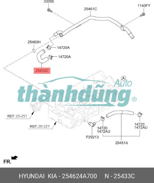 PHỤ TÙNG Ô TÔ UY TÍN [ CẬP NHẬT PHỤ TÙNG Ô TÔ 2025 ]
