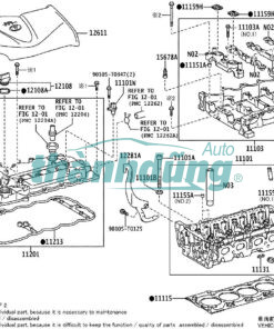 GIOĂNG VAN VVTI, RON VAN VVTI, RON NẮP TRỤC CAM