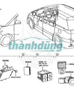 CẢM BIẾN BÁO LÙI