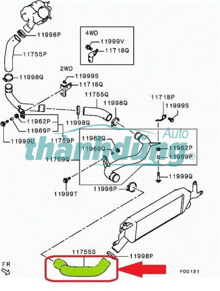 ỐNG DẪN DẦU VÀO TURBO