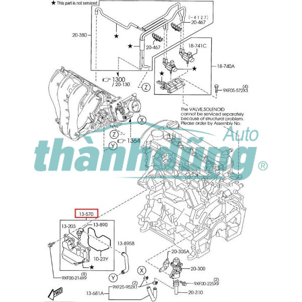 HỘP TÁCH DẦU