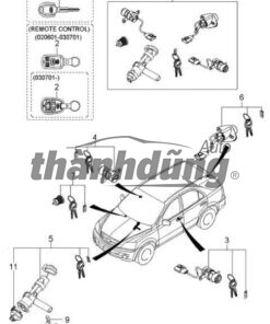 CẢM BIẾN ĂNG TEN MỞ KHÓA