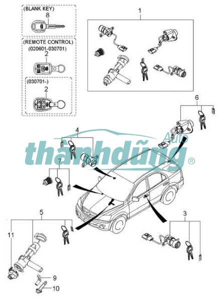 CẢM BIẾN ĂNG TEN MỞ KHÓA